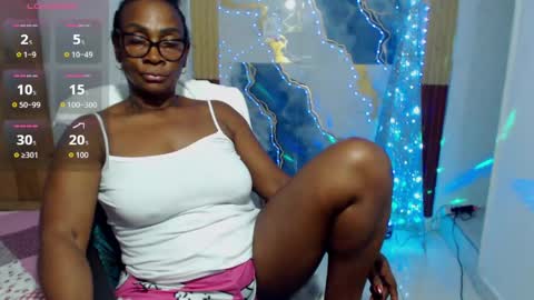 sexyhanny4u online show from May 2026 04:54:01 AM