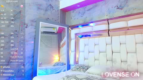 Kendall online show from January 2025 03:04:02 PM