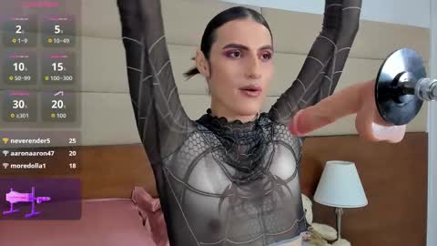  Shantall  online show from November 2025 03:38:01 AM