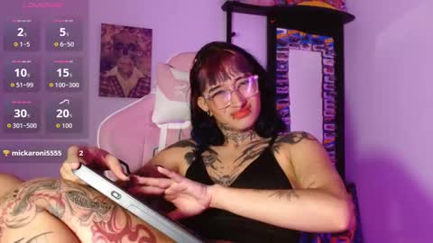 sharaross1 online show from March 2026 04:40:02 AM