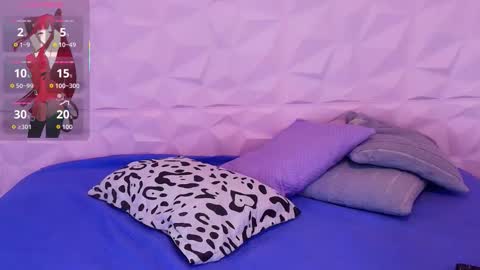 Sharlot Gallego online show from November 2025 10:54:01 PM