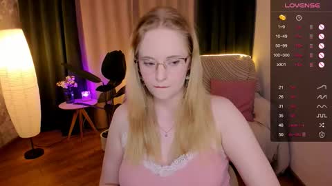 Snapshot of sheslinki chatting on September 2025 02:00:02 AM Hello guys my name is Aemilia online show from September 2025 02:00:02 AM