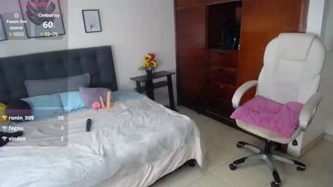 Snapshot of shirly_vannicelli chatting on January 2025 07:29:01 PM shirly online show from January 2025 07:29:01 PM