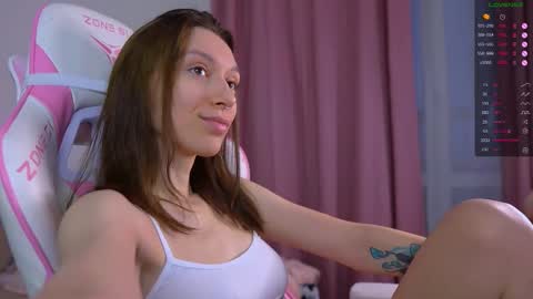  HI i am Marcy online show from February 2026 03:05:02 PM