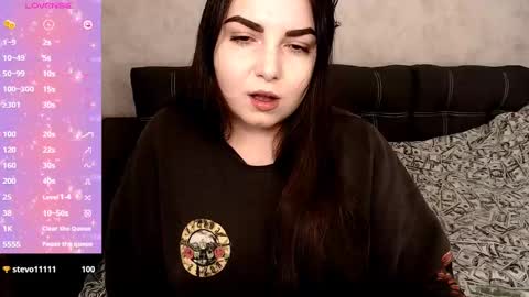 Snapshot of shyadalin chatting on December 2024 09:57:01 AM ShyAdalin online show from December 2024 09:57:01 AM