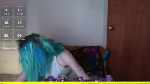 Snapshot of shyohiogirl chatting on June 2026 04:45:01 AM Hippie online show from June 2026 04:45:01 AM