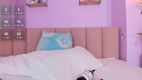 sienna_mg12 online show from November 2025 12:15:02 PM