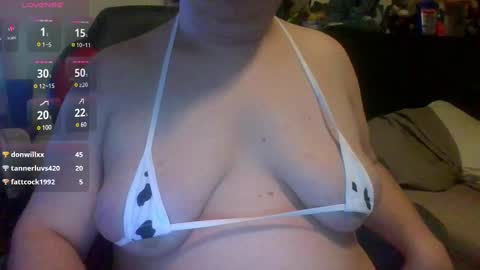 SIssyCindi online show from February 2025 09:21:02 AM