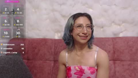 Snapshot of skarletjhonson_ chatting on January 2025 09:05:01 AM Skarlet  online show from January 2025 09:05:01 AM