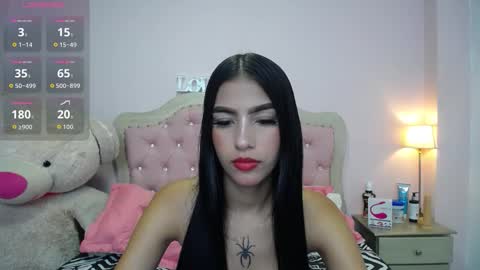 Snapshot of skinny_hailey chatting on March 2026 11:35:01 AM Hailey online show from March 2026 11:35:01 AM