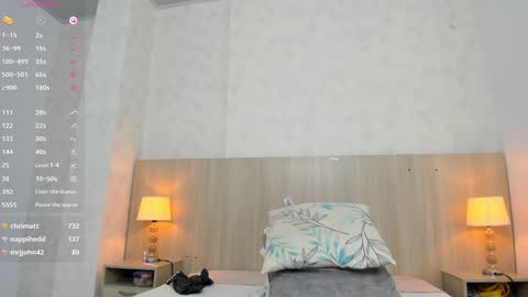 Isabela online show from February 2025 05:24:02 PM