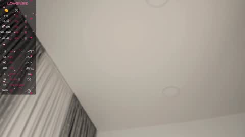 Rue or Sandra online show from December 2024 02:32:01 PM