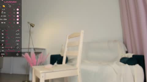 Rue or Sandra online show from January 2025 02:48:01 PM