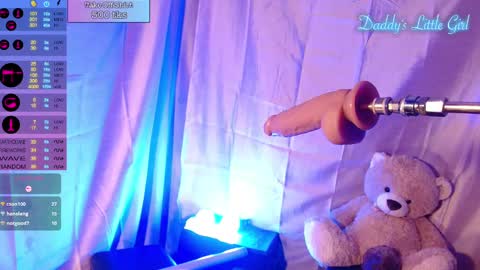 SloppyLucy online show from January 2025 05:32:01 PM