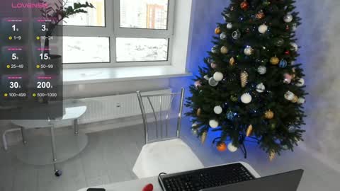 Snapshot of smallnipples chatting on January 2025 09:21:02 AM Alex online show from January 2025 09:21:02 AM