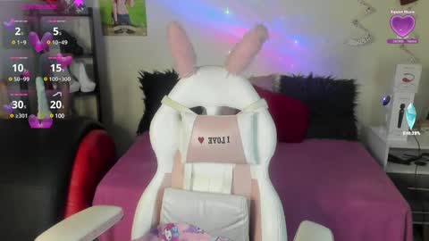 Snapshot of sofi__lenos chatting on February 2025 06:07:01 AM Sofi lenos online show from February 2025 06:07:01 AM