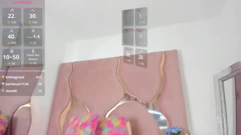 Snapshot of sofia1candyht chatting on April 2026 09:50:02 PM SOFIA online show from April 2026 09:50:02 PM