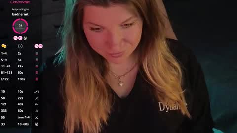 Sofia Lush is active  PVT is open  Welcome to the world of pleasure online show from September 2025 09:20:01 AM