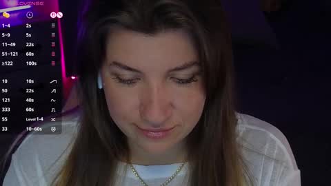 Sofia Lush is active  PVT is open  Welcome to the world of pleasure online show from March 2026 08:41:02 AM