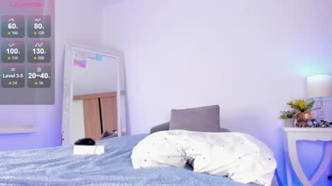 Sofia Jo                                                                                            IG sofisj023 online show from February 2025 09:25:02 PM