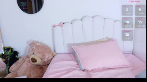 Snapshot of sofiastanley chatting on April 2026 03:07:01 AM Sofia Stanley online show from April 2026 03:07:01 AM