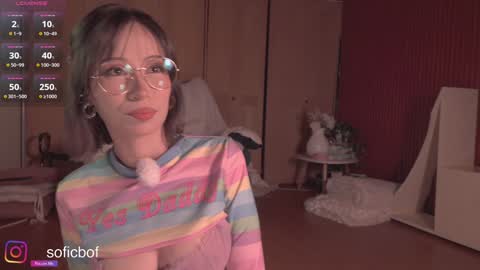 Sofi  online show from January 2026 01:44:01 AM