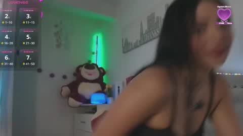 Snapshot of sofidoll1 chatting on February 2026 03:35:02 PM Sofia PVT online show from February 2026 03:35:02 PM