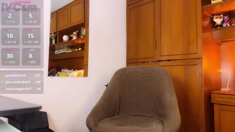 Snapshot of sofiiboniita_ chatting on January 2025 06:33:02 AM Sofa bonita online show from January 2025 06:33:02 AM