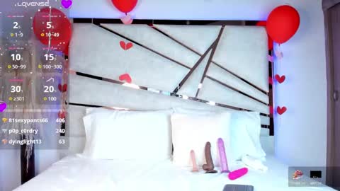 sofijohnsonx online show from February 2025 01:21:02 PM