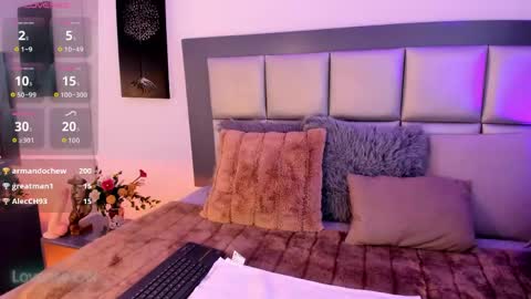 sophi Leone online show from April 2026 12:38:02 AM