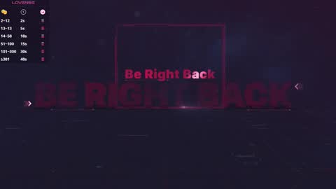 Sophia online show from January 2025 04:30:02 AM