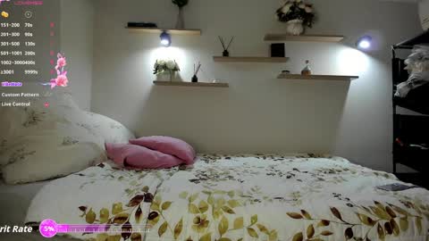 Snapshot of sophia_turn chatting on May 2026 05:01:01 PM Sophia online show from May 2026 05:01:01 PM