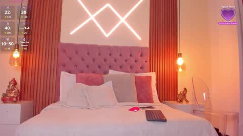 Snapshot of sophia_turneer chatting on November 2025 04:09:01 PM sophia_turneer online show from November 2025 04:09:01 PM