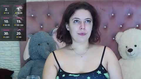 sophiastarr10 online show from October 2025 10:09:01 PM
