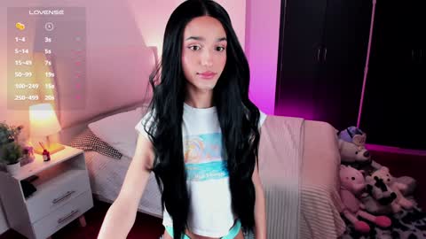 Snapshot of sophiecornett chatting on January 2025 12:53:01 AM    online show from January 2025 12:53:01 AM