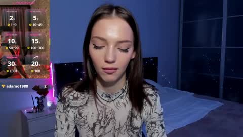 sophiewildcat online show from April 2026 02:20:02 AM