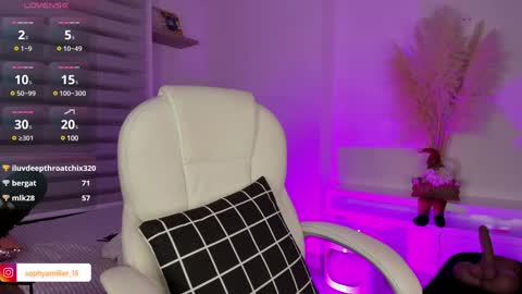 Snapshot of sophyamiller_15 chatting on December 2024 05:15:01 AM Sophy online show from December 2024 05:15:01 AM