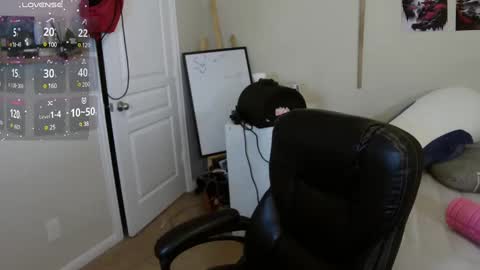 Snapshot of southerbunny chatting on January 2025 09:06:02 AM Bunnydathug online show from January 2025 09:06:02 AM