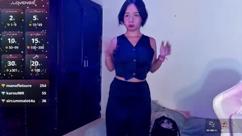 Snapshot of ssy_tgn chatting on March 2025 01:35:02 AM ssy tgn online show from March 2025 01:35:02 AM