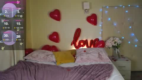 Snapshot of stacy_riiver chatting on February 2025 11:28:01 AM Stacy Mon Tue Wed Thu Fri Sun GMT GMT 3 1000am - 0400pm  online show from February 2025 11:28:01 AM