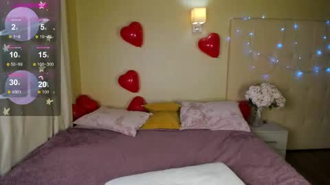 Snapshot of stacy_riiver chatting on February 2025 08:05:02 AM Stacy Mon Tue Wed Thu Fri Sun GMT GMT 3 1000am - 0400pm  online show from February 2025 08:05:02 AM