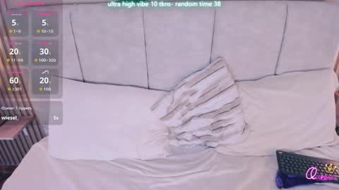 Snapshot of stardoll_ chatting on May 2026 08:04:04 PM stardoll_ online show from May 2026 08:04:04 PM