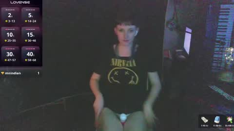 Stormythunder online show from January 2025 05:41:02 AM