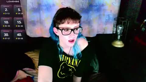 Stormythunder online show from February 2025 01:12:02 AM