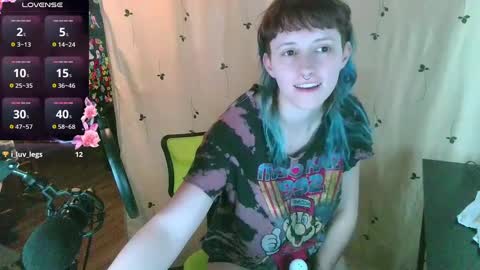 Stormythunder online show from February 2025 06:37:02 PM