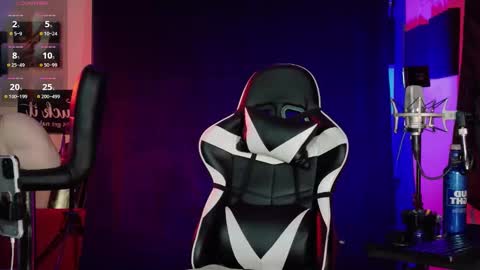 Snapshot of studforyouall chatting on March 2026 04:06:02 AM Ryan Long online show from March 2026 04:06:02 AM