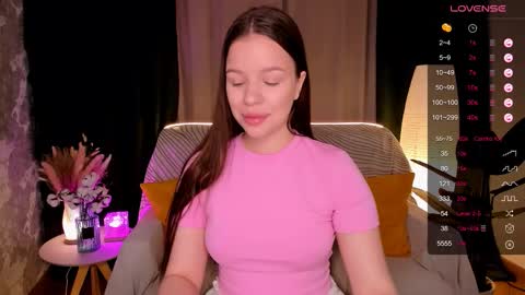 Snapshot of stuffed_cookie chatting on March 2026 08:42:01 AM Mary online show from March 2026 08:42:01 AM