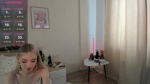 Snapshot of sue_everett chatting on January 2025 07:32:01 AM sue_everett online show from January 2025 07:32:01 AM