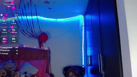 Jeraldine online show from February 2025 02:58:01 AM