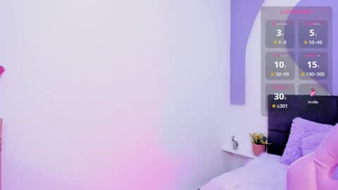 sussy_sweet4u online show from December 2025 06:37:02 PM